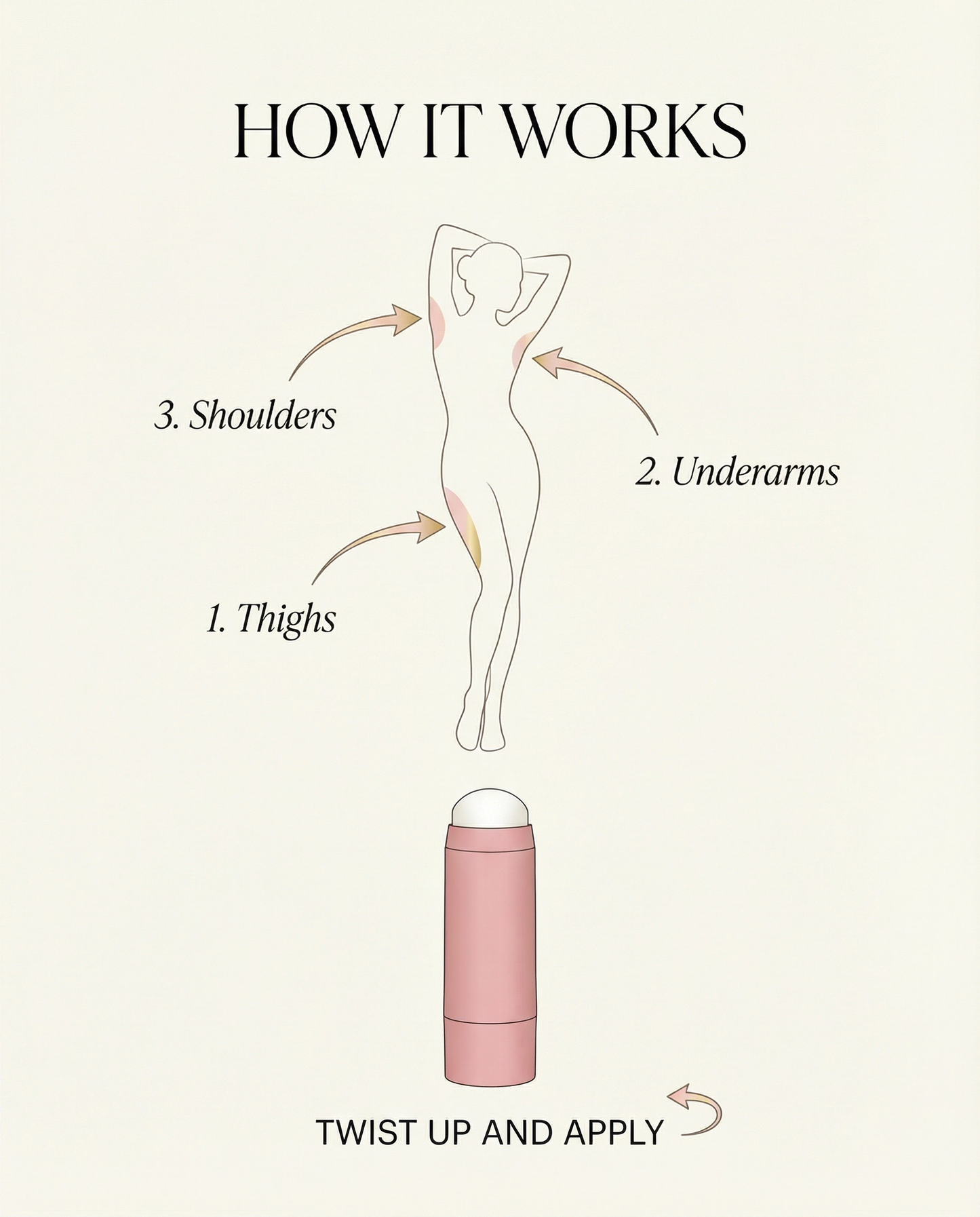 Smooth Move Anti-Chafe Balm Stick